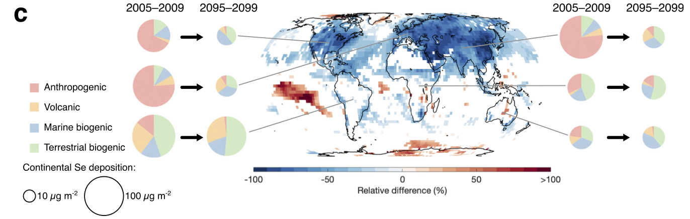 Map showing future decline of selenium